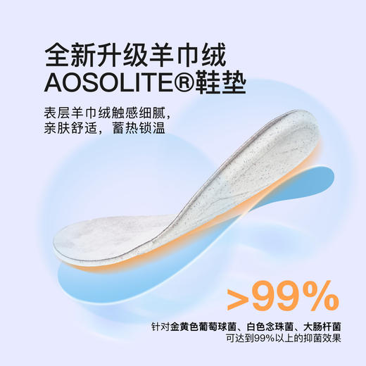 【爆款推荐】TY-小蓝羊25冬季新品男女童校园防滑加绒运动棉鞋户外面包靴-图图 商品图5