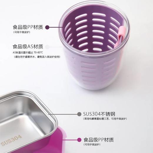 哇塞😘第一次萌生上班带餐的想法~【易铂YISPOT 多巴胺饭盒+水果杯】💓解决带饭带水果难题💓宝藏餐盒学生党在校也能追求营养均衡的用餐🥢高颜值同时实用性拉满🔥 商品图3