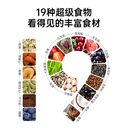 【会员专享】ffit8蛋白谷物奶昔 莓果味400g 商品图5