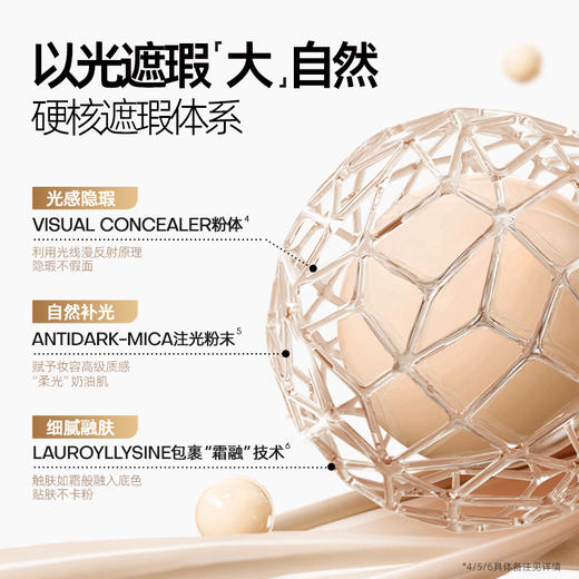 【大气垫大省时】大金气垫BB霜遮瑕细腻保湿持久不脱妆混合油干皮 商品图2