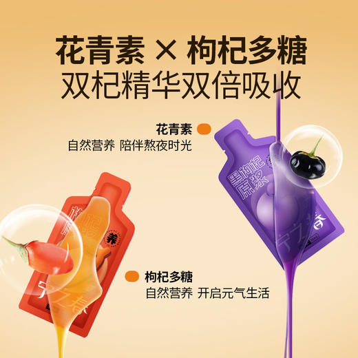 【超值90袋】宁之春 红+黑 红枸杞原浆，黑枸杞原浆礼盒30ml/袋 共 2700ml（30ml红45袋+30ml黑45袋）早C晚A 鲜果鲜榨 天然原浆 商品图1