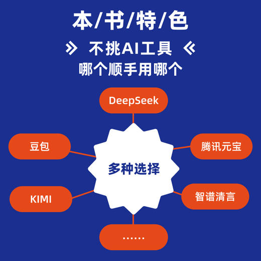 AI赋能绩效管理与量化考核：写给HR的AI使用手册 任康磊 绩效指标设计评价结果应用员工关系薪酬福利管理人力资源书籍 商品图2