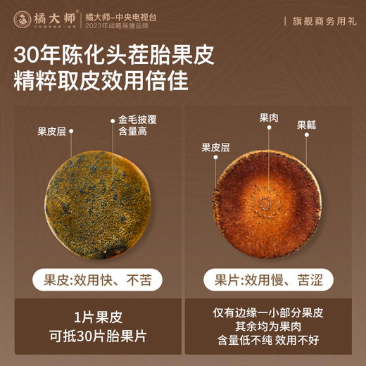 【超级秒杀】【老树30年胎果皮】化州橘红，只选4月头茬鲜果高品质，健康只选送礼自饮绝佳只选，150克/盒 商品图1