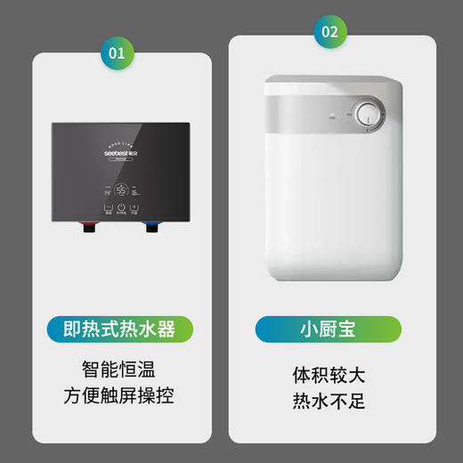 SYB06 即热小厨宝 商品图2