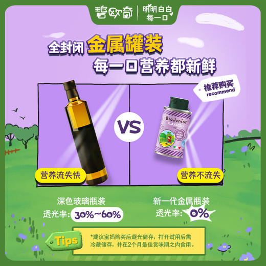 【19.9超级秒！】碧欧奇意大利进口150ml亚麻籽油单瓶装 商品图2