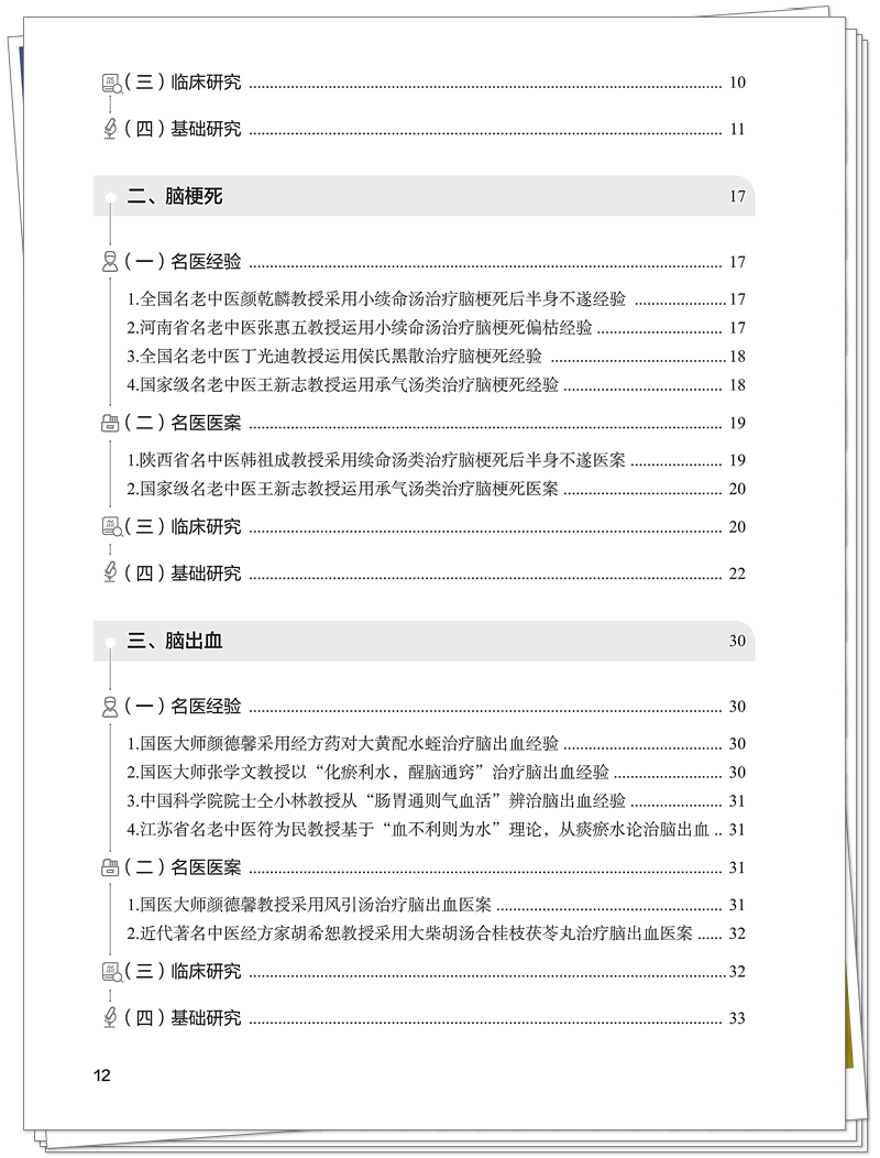 脑病经方应用集萃-正文 已转曲_12_副本.jpg