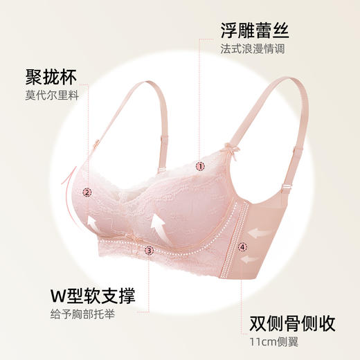 【强聚拢】熳洁儿 莫代尔杯甜美系小胸聚拢文胸法式浪漫蕾丝上托显大25261517 商品图1