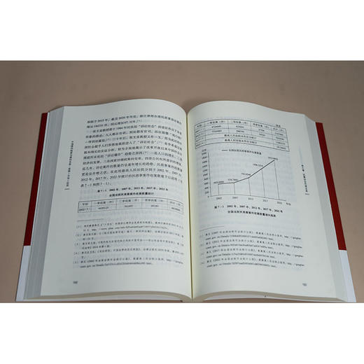 中国律师制度与律师业务：原理·方法·应用 赵青航著 法律出版社 商品图3