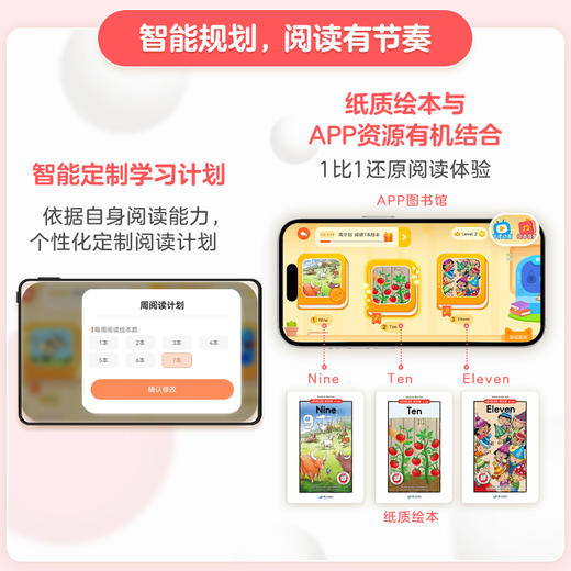 【RAZ全套】学而思引进版RAZ Reading A-Z/ABCtime美国小学同步阅读 商品图6