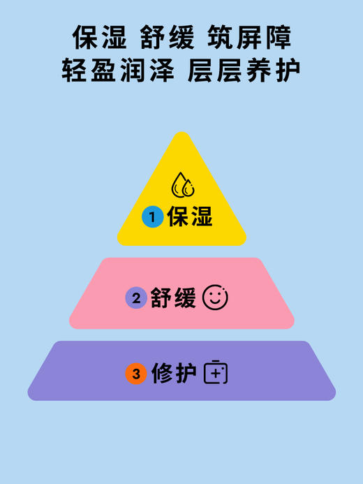 【MUSE&FRIENDS】 大童洗护 保湿滋润面霜+亲肤小水泵身体乳 商品图4