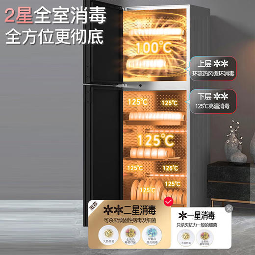 康宝（Canbo）消毒柜 AI智能 304不锈钢板架 智能暖盘功能 上下全二星级 家用消毒碗柜 高端别墅公寓碗柜KT2 二星级140L/175L/270L/320L 丨升级新款丨304不锈钢板架 商品图0
