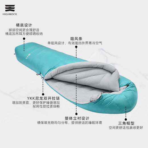 天石（HIGHROCK）24新款极光鹅绒木乃伊式羽绒睡袋 商品图4