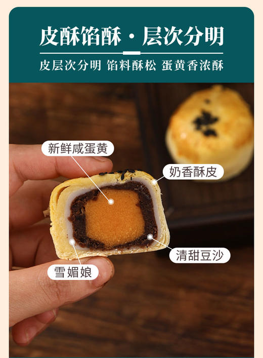 【YW】无忧购“中秋好礼”（12枚两盒装送礼袋）中秋送礼施小柒蛋黄酥（截单后3-5天发货） 商品图1