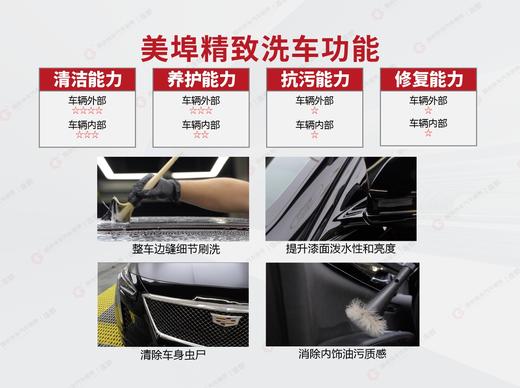 【保险积分兑换】美埠室内精致洗车 商品图3