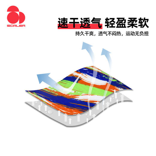 +【乐粉专属】SCALER思凯乐速干头巾运动围脖套钓鱼户外面巾全脸面罩男骑行女 ZAF111 商品图3