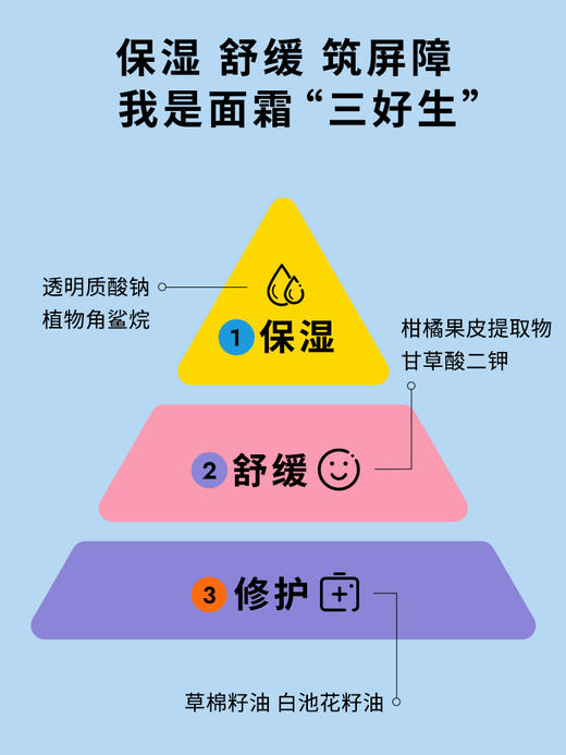 【MUSE&FRIENDS】 大童洗护 保湿滋润面霜+亲肤小水泵身体乳 商品图2
