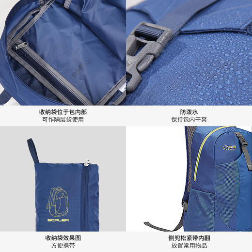 +【乐粉专属】彩虹糖SCALER思凯乐户外皮肤包男轻便可折叠双肩包女大容量Z8331039 商品图3