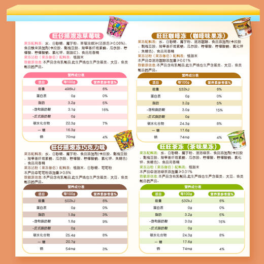 旺旺摇滚冻 商品图6