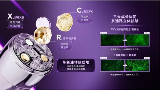 兰蔻 塑颜三重紧致焕颜视黄醇精华乳 50ml  LF448000-F 商品图1