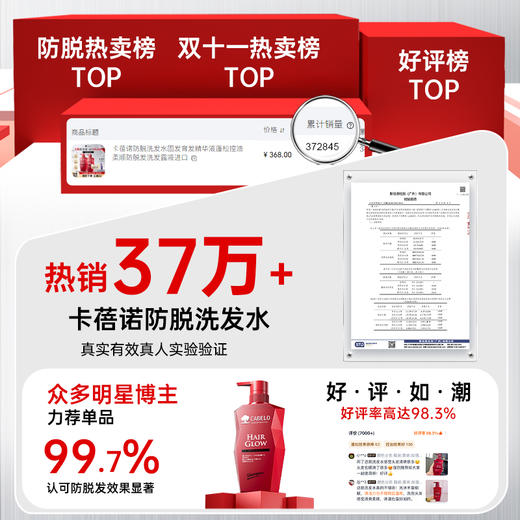 【商场热卖 持证护发】胖东来/屈臣氏同款 | Cabelo卡蓓诺加强型育发洗发水/洗发露 男女防掉发防脱 350ml/瓶赠补充装340ml 商品图4