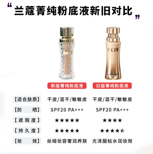 Lancome兰蔻菁纯臻颜养肤粉底液 商品图1