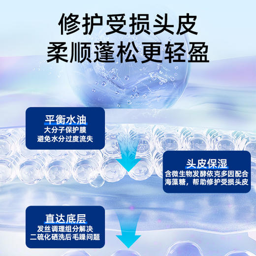 专业去屑，添加1%二硫化硒科学配比！HeyBro二硫化硒柔顺去屑洗发水 商品图1