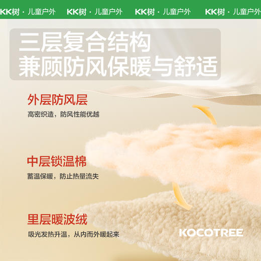 KK树儿童手套秋冬季男童女孩宝宝翻盖全指小学生专用加厚冬天保暖小暖阳翻盖手套 商品图1