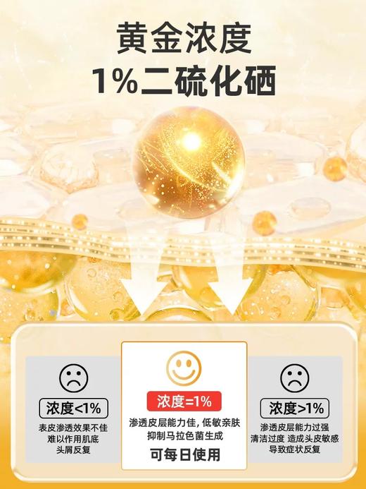 专业去屑，添加1%二硫化硒科学配比！HeyBro二硫化硒柔顺去屑洗发水 商品图8