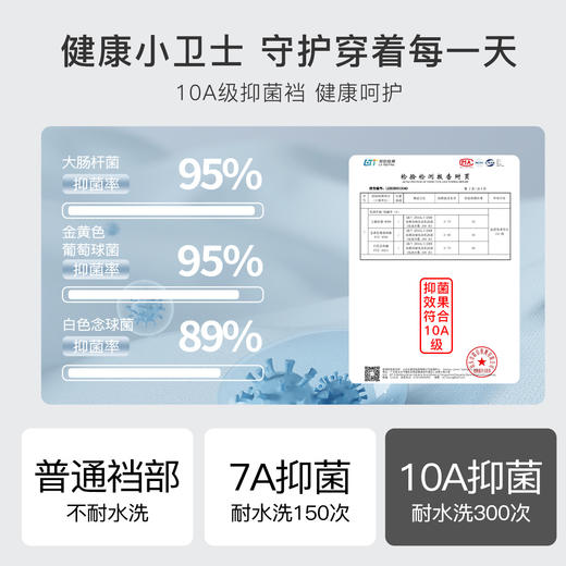 【3条装】裸感无痕舒适彩棉女士内裤女中高腰轻收腹大码不夹臀CM-01微笑高腰内裤 商品图7