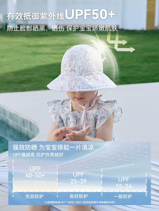 【UPF50+】Domiamia宝宝渔夫防晒帽双面遮阳渔夫帽 超轻儿童帽子 商品图0