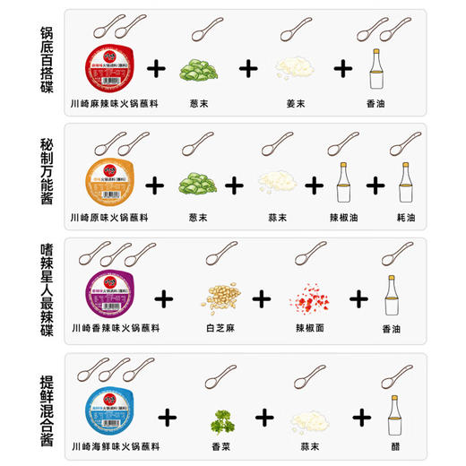 川崎 香辣味火锅蘸料 99g 商品图1