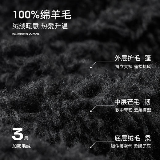 三彩2025冬季新款绵羊毛复合皮草外套立领宽松毛毛外套仿皮草M 商品图4