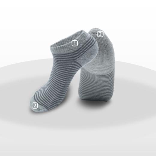 SUKENO女袜短筒袜条纹百搭毛巾底休闲运动船袜 商品图1