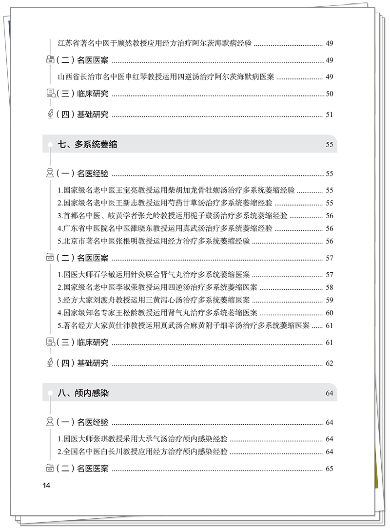 脑病经方应用集萃-正文 已转曲_14_副本.jpg