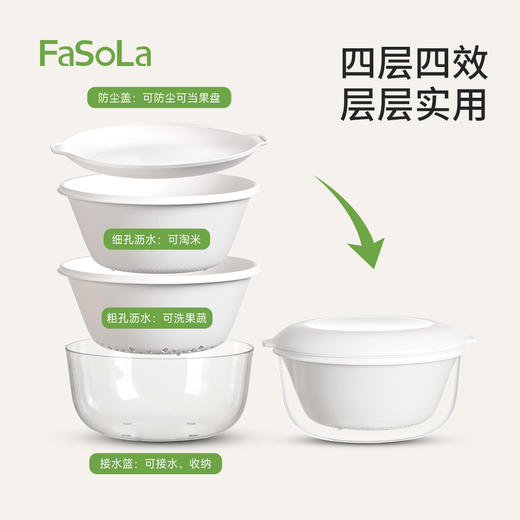 FaSoLa沥水篮四层多功能厨房家用淘洗菜蓝叠序沥水篮套装 商品图2