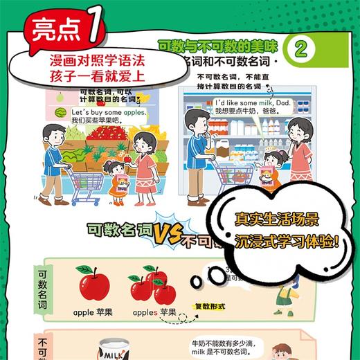【2025新版】漫画场景学语法小初语法提前学+练（全2册） 商品图1