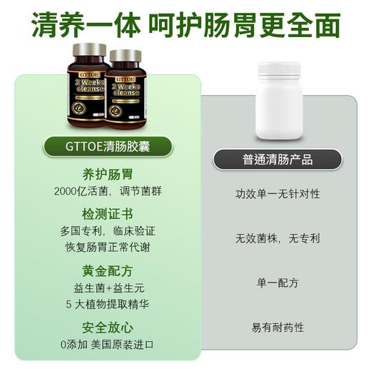 GTTOE清肠胶囊2周清畅益生元益生菌 商品图4