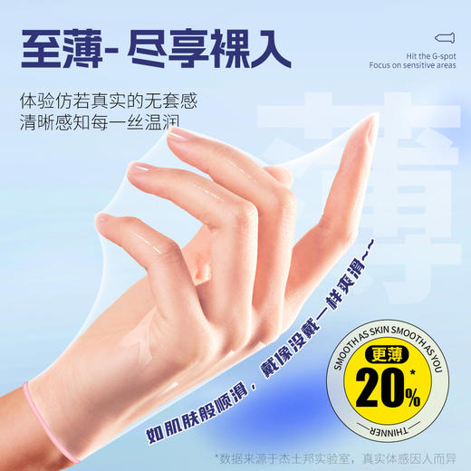 杰士邦避孕套LOVE敢做敢爱8只安全套套超薄超润男女用成人计生情趣用品 商品图4