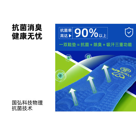 【雅兰特】小兰学生运动鞋-旋转纽扣网面透气 商品图2