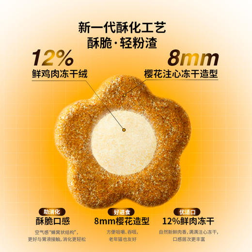 【试吃尝鲜】布兰德全价鱼油鲜鲜美毛酥化猫粮40g尝鲜装 商品图1