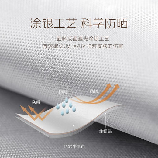 错山蝶形天幕MS807【LXGWDX4.0】 商品图3