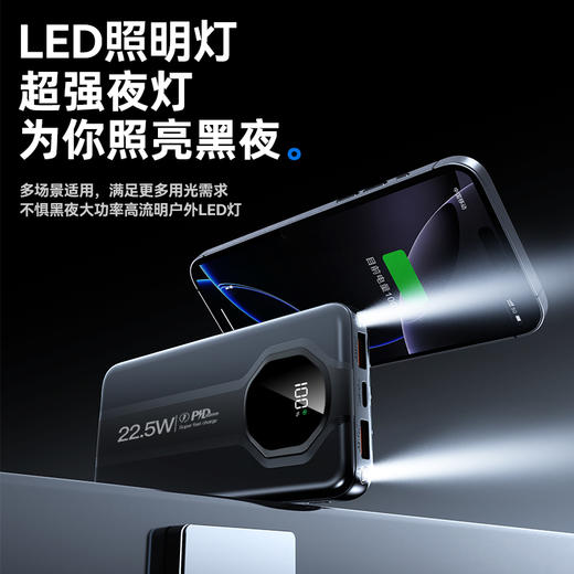 【秒杀】可上飞机/高铁！AURARO保时捷快充充电宝DX415 商品图5