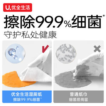 优全生活湿厕纸80抽*10包金盏花加厚清洁湿纸巾S码擦屁股男女如洁厕巾家庭 /家庭清洁/纸品 /清洁纸品 /湿厕纸 商品图3