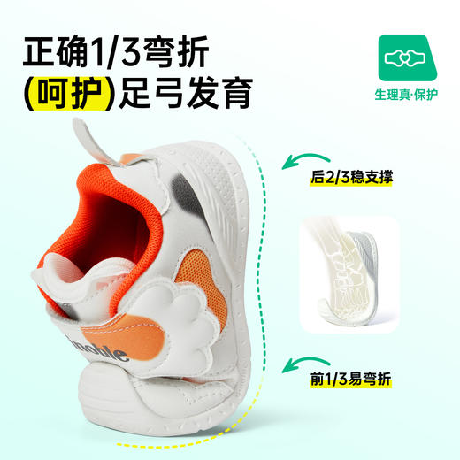 基诺浦机能鞋关键鞋婴童学步鞋萌宠GB2173 商品图7