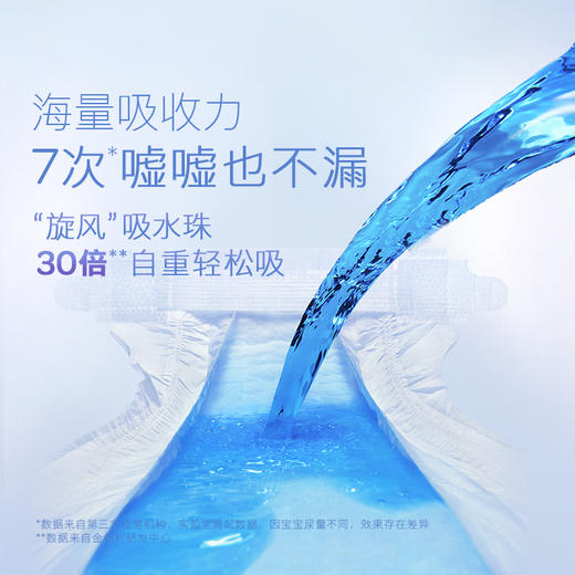 好奇金装纸尿裤拉拉裤速干小黑洞超薄透气尿不湿*2包 商品图4