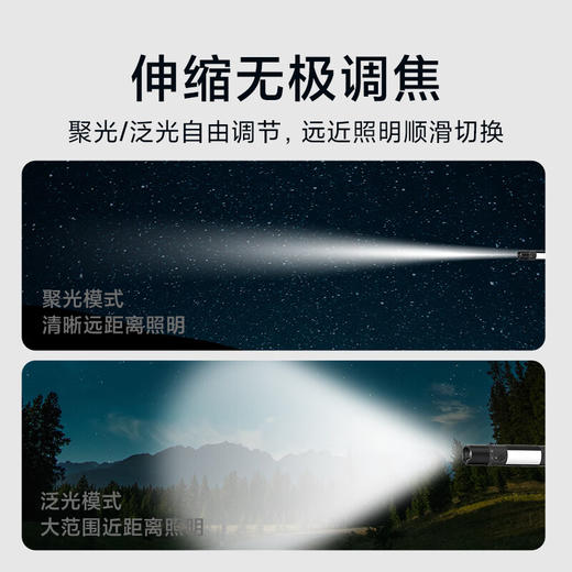 小米 米家多功能手电筒 商品图3