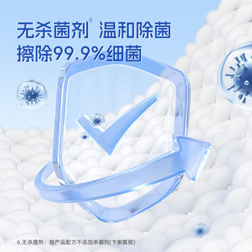 花粉专享👍【超点 蓝鲸纯水湿厕纸】医护级，80片*3包+6片6包/袋，到手9包！医护级，欧洲药典/中国药典食品国家标准包装饮用水。8大无添加无酒精/香精/荧光剂/色素/甲醛/丙二酸/防腐剂/杀菌剂 商品图2