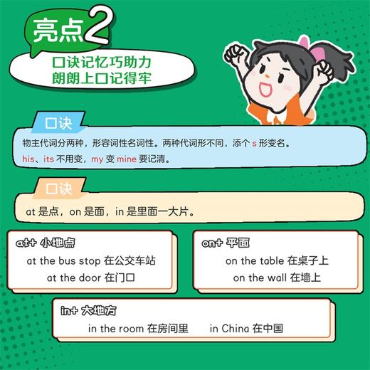 【2025新版】漫画场景学语法小初语法提前学+练（全2册） 商品图2