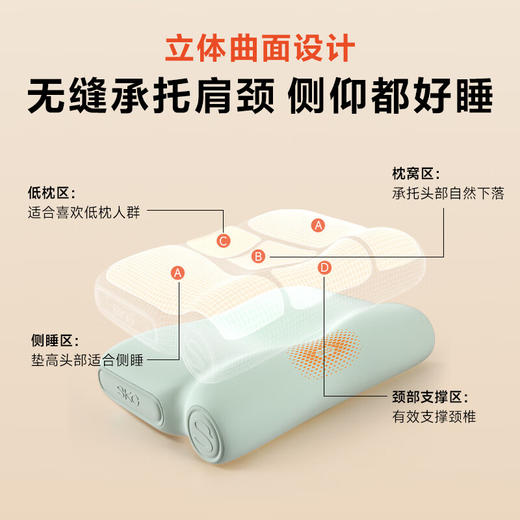 P3系列2代 SKG护颈枕 豆蔻青 豪华款【LXGWDX4.0】 商品图5