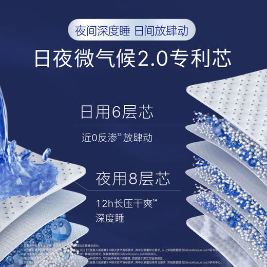 【重磅新品】露安适智护安敏微气候纸尿裤拉拉裤NB/S\M\L\XL\2XL\3XL码滋养肌肤远离红屁屁 商品图6